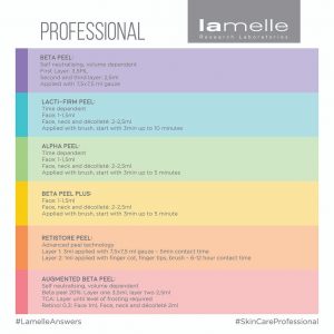 Lamelle-Products (5)